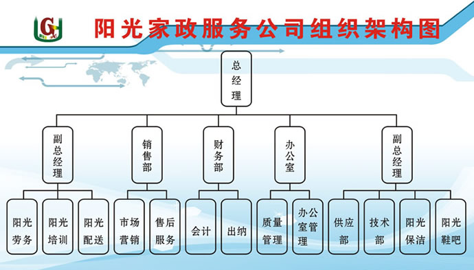 &#24320;&#20803;&#32593;&#31449;&#30331;&#24405;&#20837;&#21475;&#95;&#24320;&#20803;&#65288;&#20013;&#22269;&#65289;